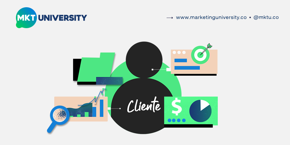 Marketing University