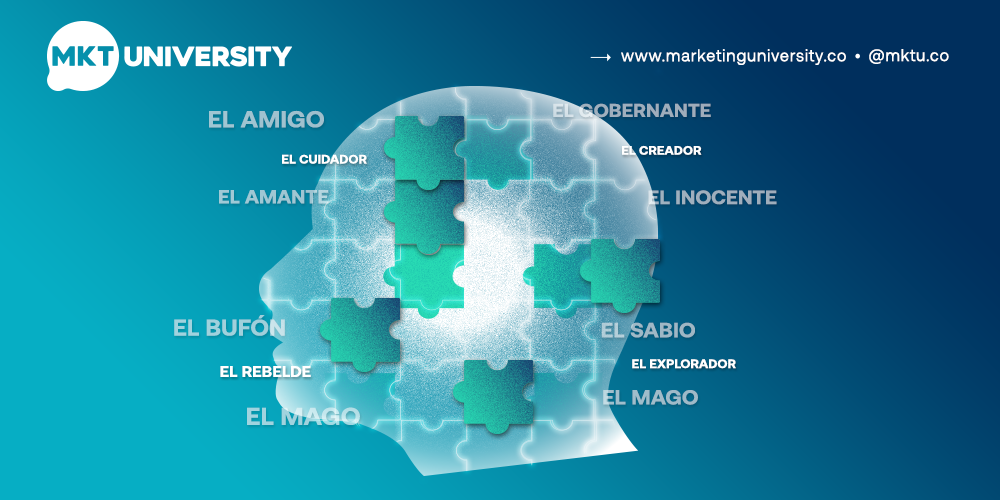 Recursos Marketing