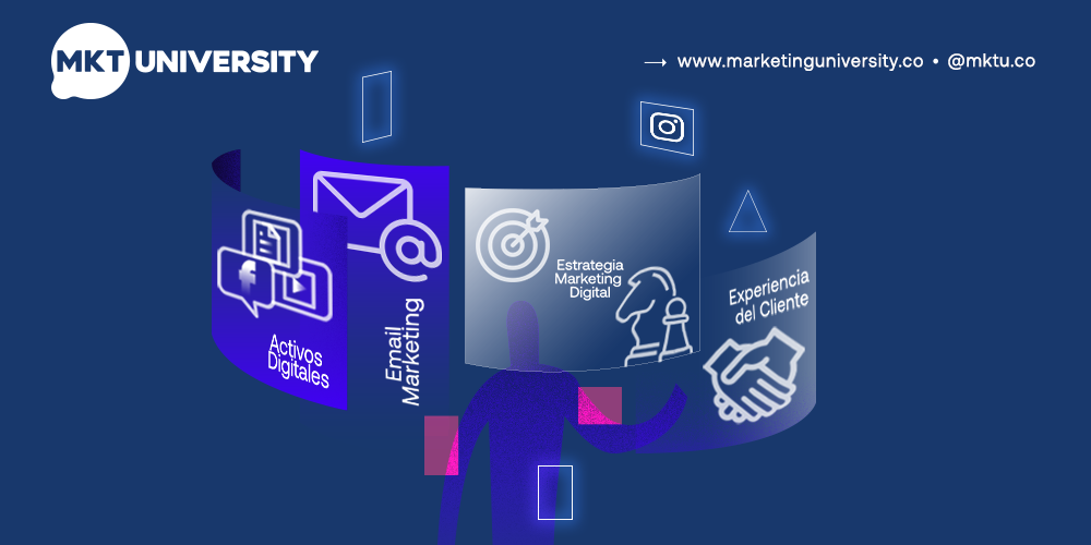 Marketing University