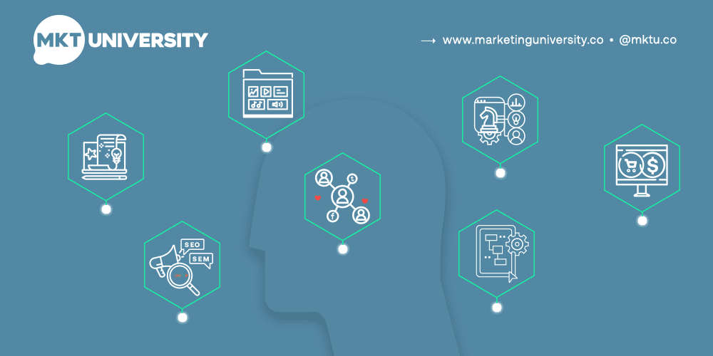 Marketing University