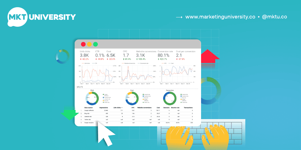 Marketing University