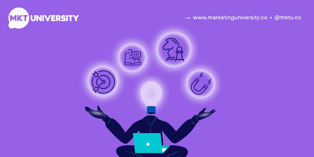 Marketing Blog