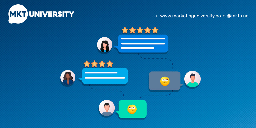 Marketing University